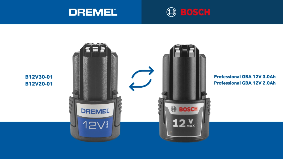 DREMEL® 8240 (8240-3/45) image 8