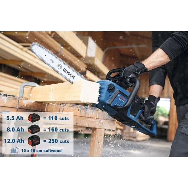 GKE 18V-40 Professional image 15