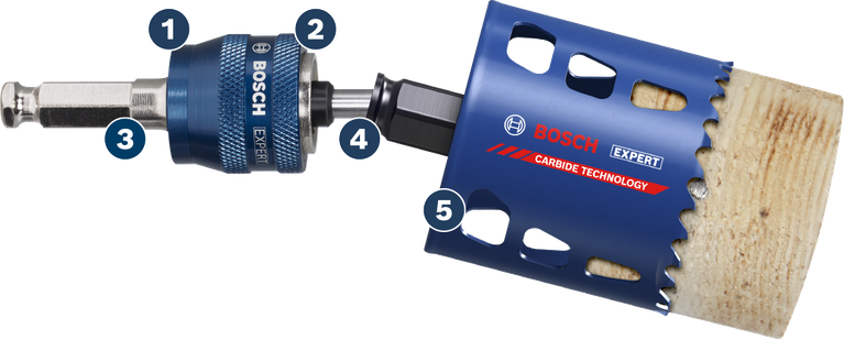High Speed changing hole saws and drill bits